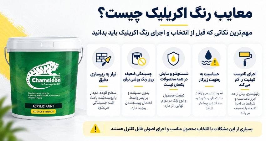 معایب رنگ اکریلیک