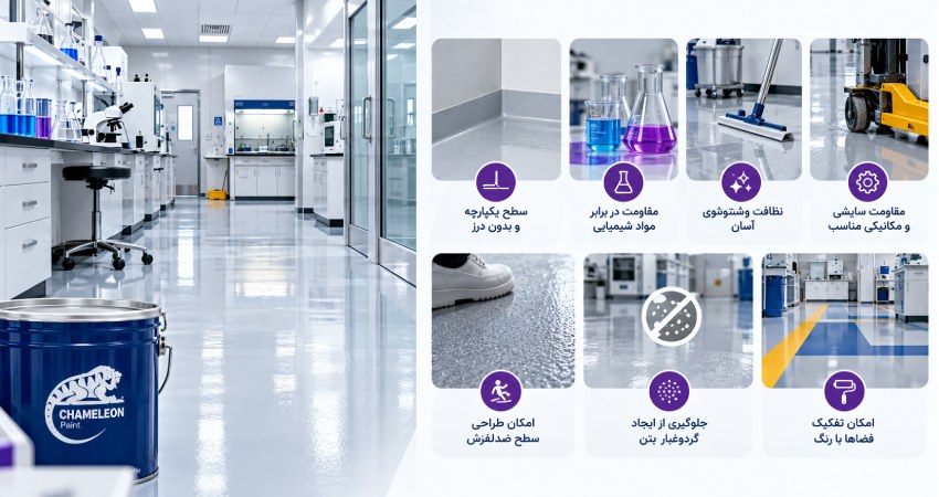 چرا کفپوش اپوکسی برای آزمایشگاه مناسب است؟