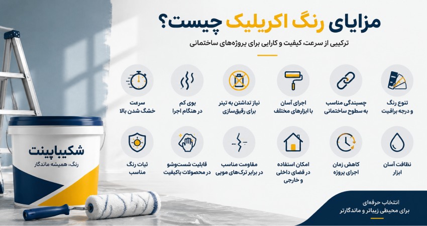 مزایای رنگ اکریلیک