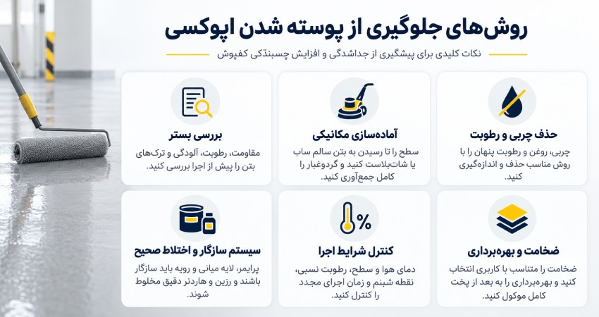 روش‌های جلوگیری از پوسته شدن اپوکسی