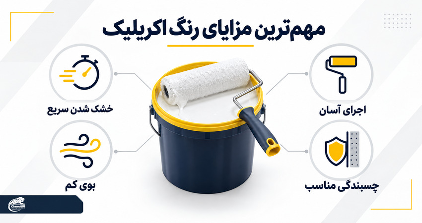 مهم ترین مزایای رنگ اکریلیک