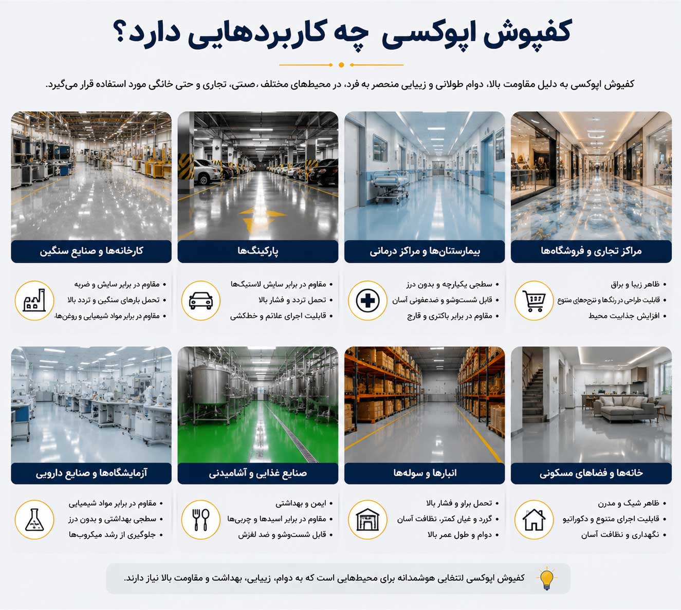 کاربرد کفپوش اپوکسی