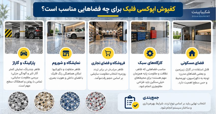 کاربرد کفپوش اپوکسی فلیک