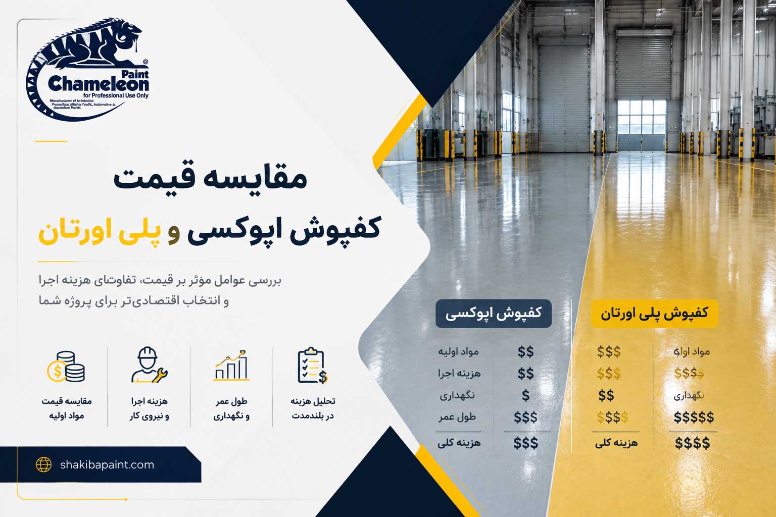 مقایسه کفپوش اپوکسی و پلی اورتان
