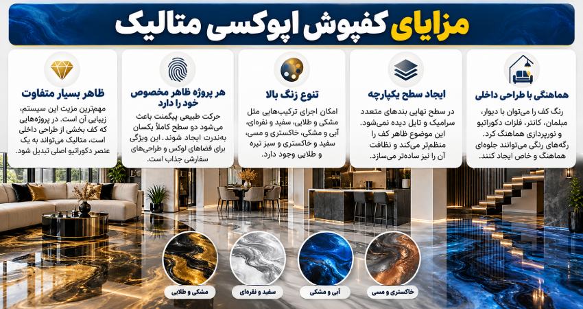 مزایای کفپوش اپوکسی متالیک