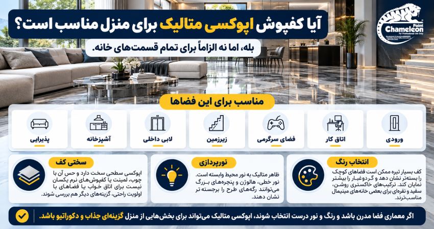 کفپوش اپوکسی متالیک برای منزل