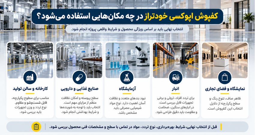 کاربرد کفپوش اپوکسی خودتراز