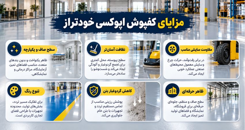 مزایای کفپوش اپوکسی خودتراز